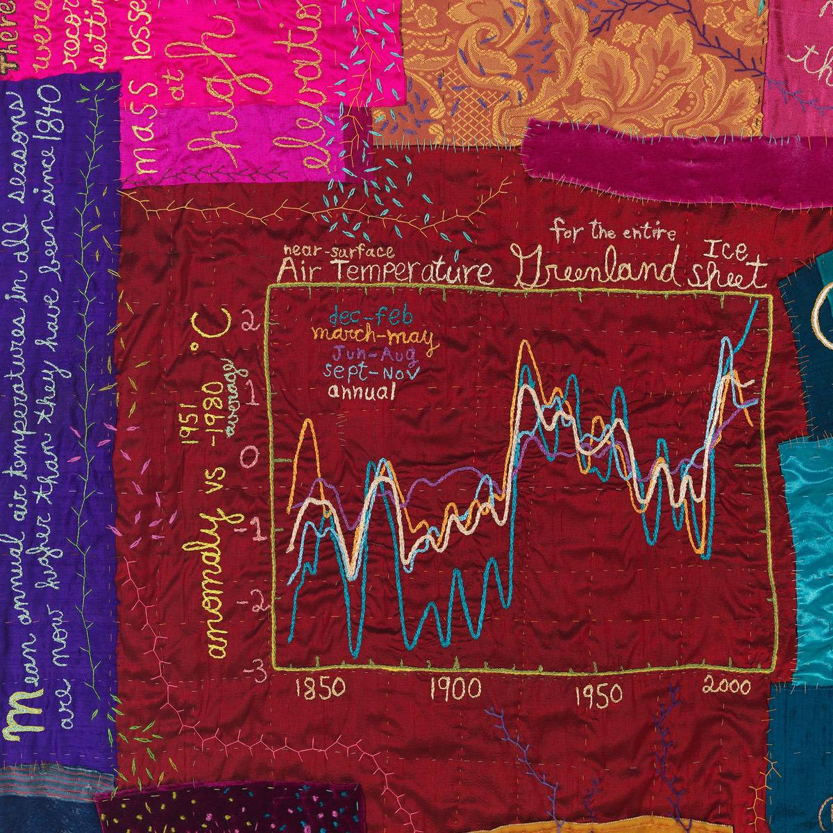 Bonnie Peterson, Turning Green (detail), 2013. Embroidered climate data showing near-surface air temperature for the Greenland Ice Sheet from 1850-2000.